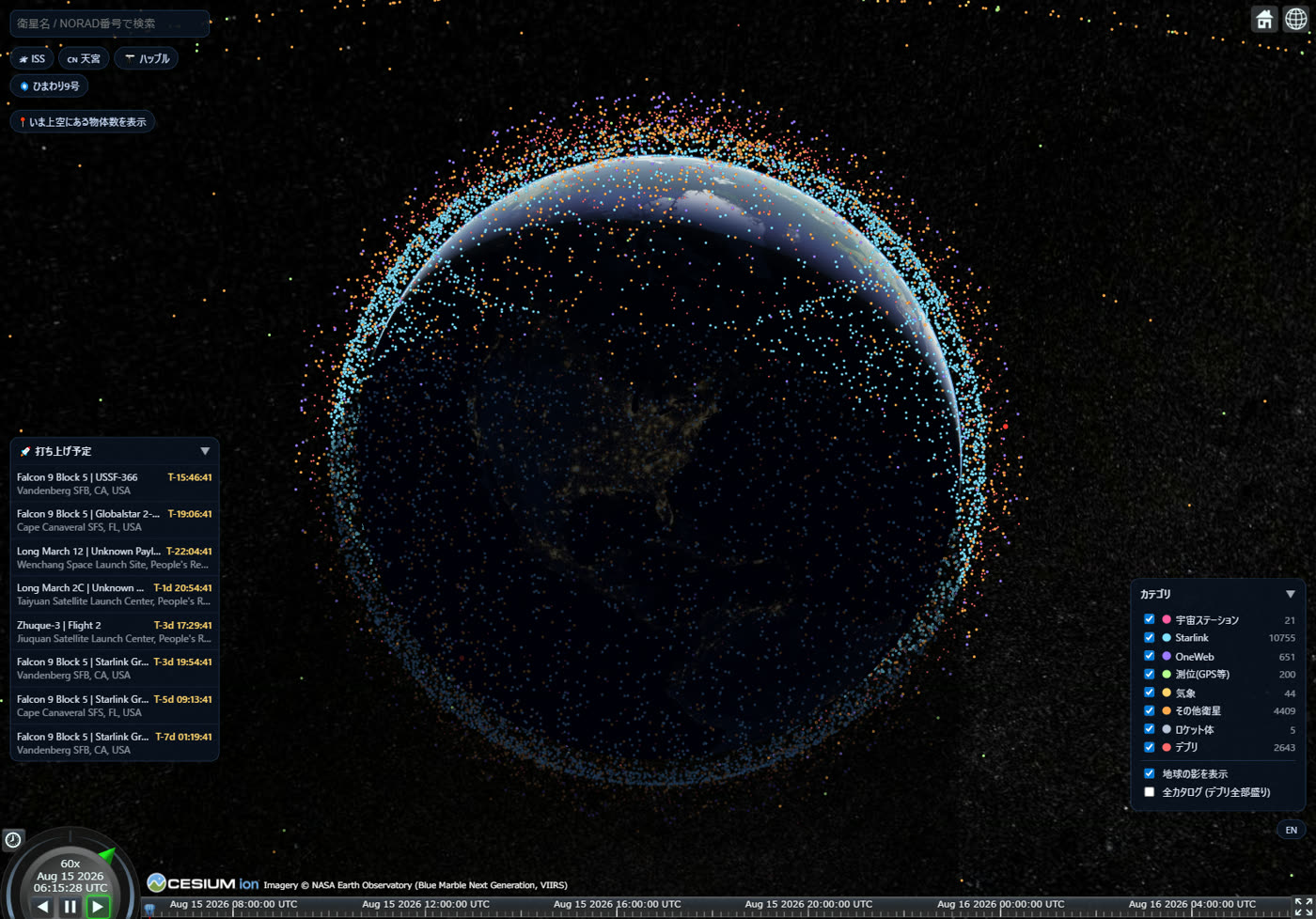 Orbit Tracker のスクリーンショット。地球儀の周りに無数の人工衛星とデブリが点として描かれている